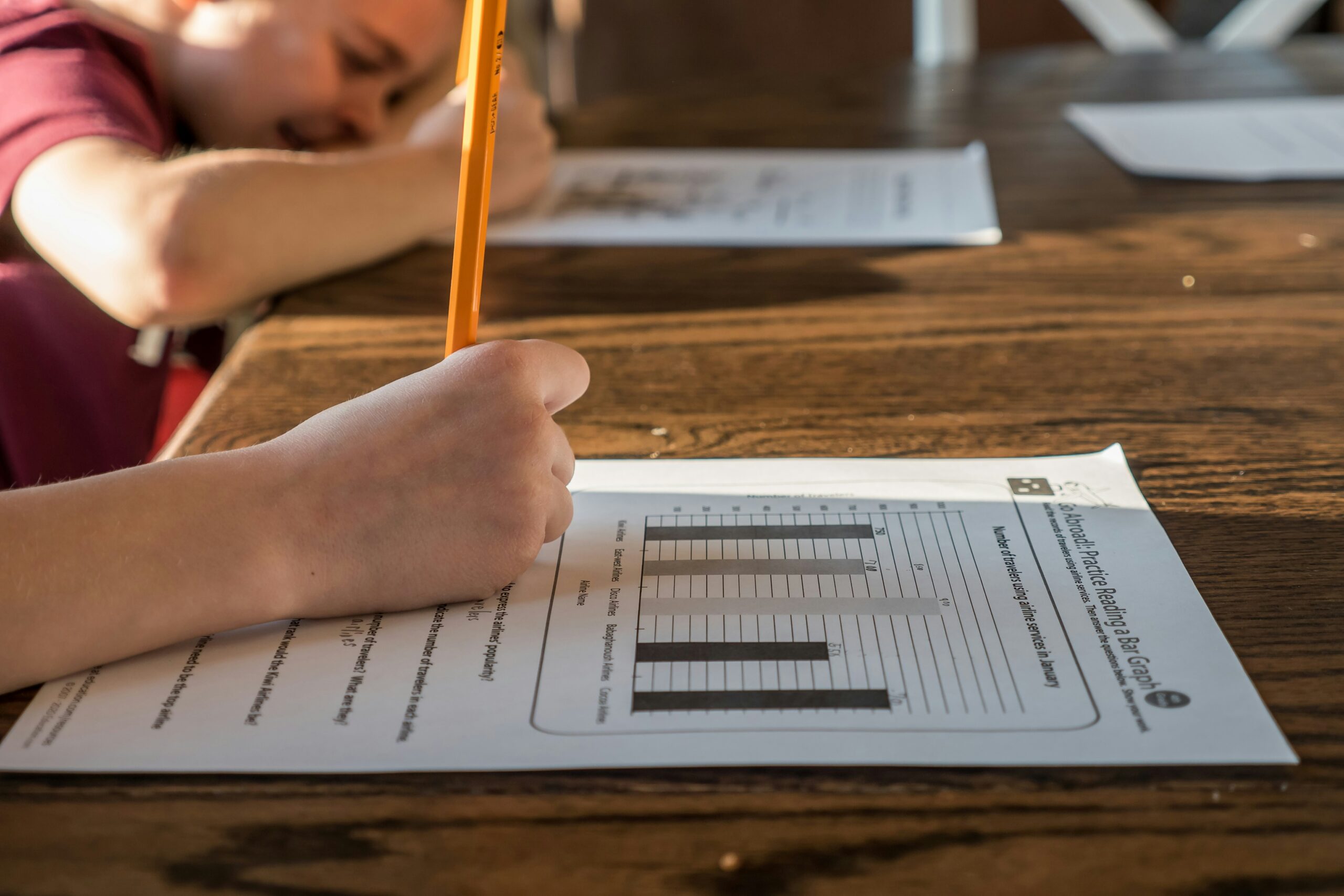The Real Impact of Standardized Testing on Student Learning in American Schools